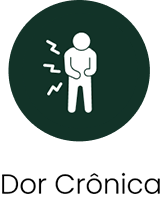Dor crônica