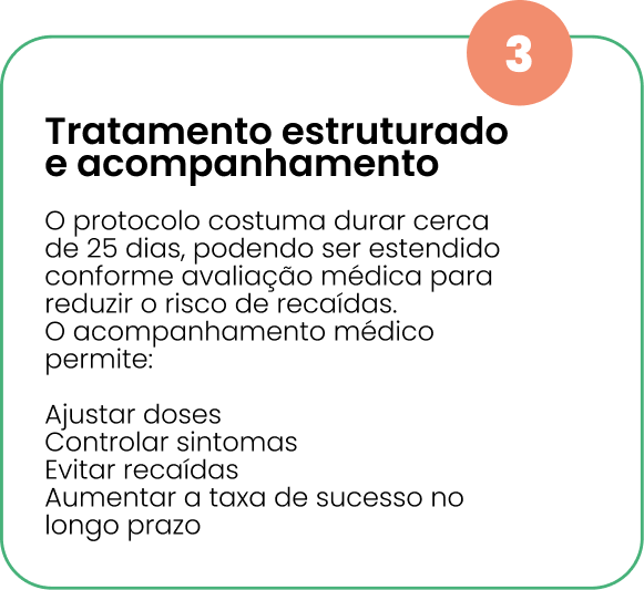 3. Tratamento estruturado O protocolo costuma durar cerca de 25 dias, podendo ser estendido conforme avaliação médica para reduzir o risco de recaídas.